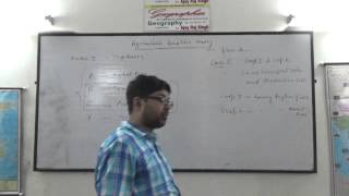 IAS(Geography) by Ajay Raj Singh,topic -Von thunen's agricultural location part 3