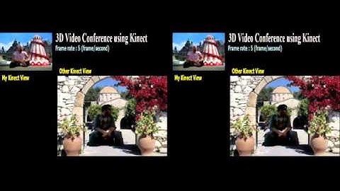 GraphicBox 3D Video Conference