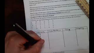NorthArk MAT 2133 Section 2.1 Example 2-3 Ungrouped Frequency Distribution