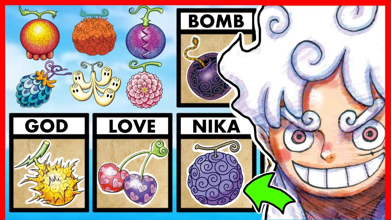 The One Piece Devil Fruit Encyclopedia (All 168 Fruits EXPLAINED!)