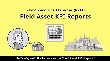 Promote remote work with PRM KPI Reports