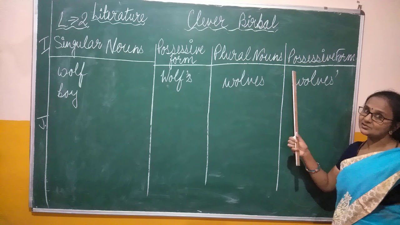 english-literature-l-2-singular-and-plural-nouns-and-their-possessive-forms-youtube