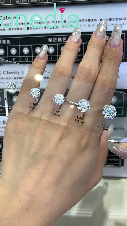 Round Diamond Carat Size Chart: What Fits Your Style?