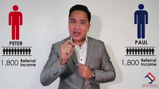 Breakthrough Revolution Brief Business Presentation