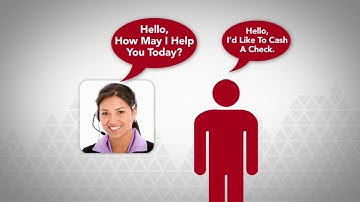 Interactive Teller Machines: Ent