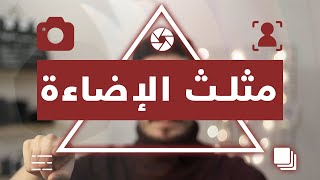 كيف نضبط إضاءة الكاميرا - مثلث التعريض