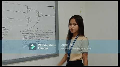 FINAL PROJECT -LOGIC CIRCUIT & DESIGN