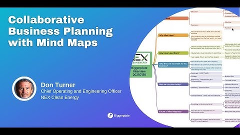 Collaborative Business Planning with Mind Maps (PREVIEW)