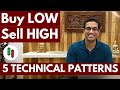 Technical Analysis for beginners | How to do Technical Analysis? | 5 strategies