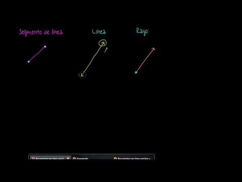 Video: ¿Qué es la línea segmento de línea y Ray?
