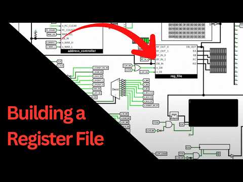 Building a Register File | Logisim
