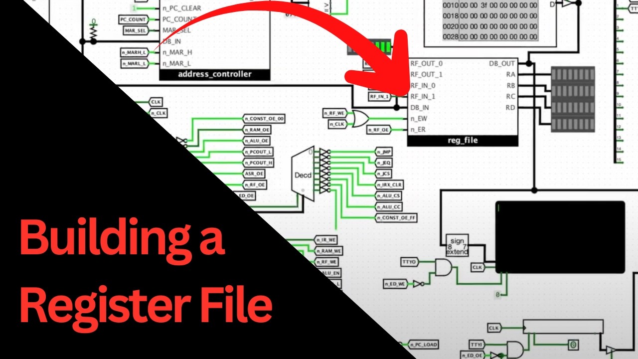 Rejeter File Building a Register File | Logisim - YouTube