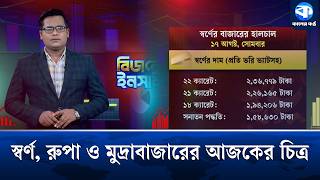 Gold, Silver & Currency Market Update | Business Insight