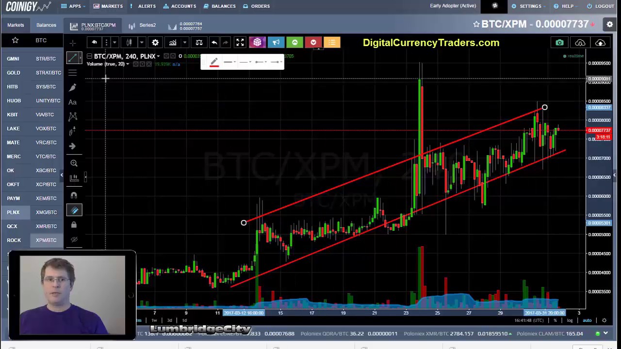 Primecoin Price Prediction 2018,Bitcoin Prime: Bitcoin & Primecoin Cryptocurrency Hard Fork?