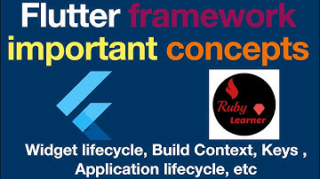@1 Flutter Stateful Widget LifeCycle Part 1