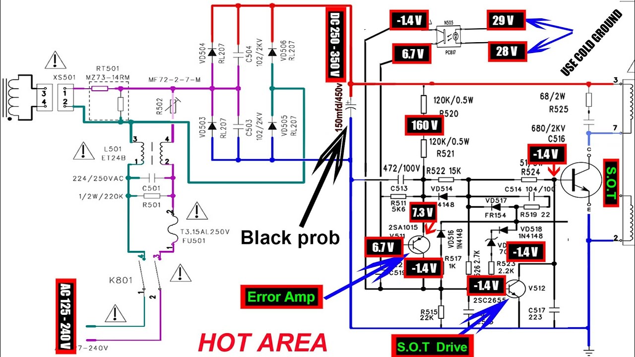 TV all sections voltages | CRT TV SMPS voltages | CRT TV voltages | TV