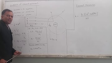 Distance of closest approach, impact parameter