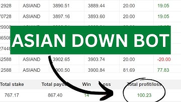 Asian Down Trading Trick || Free Bot