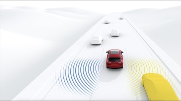 Blind Spot Information System