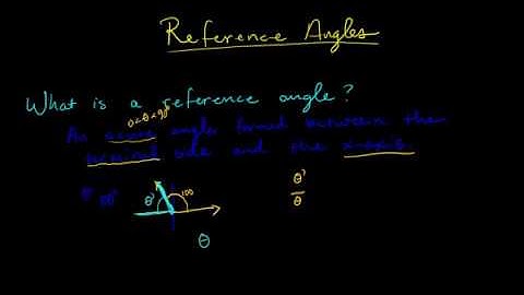 Finding Reference Angles