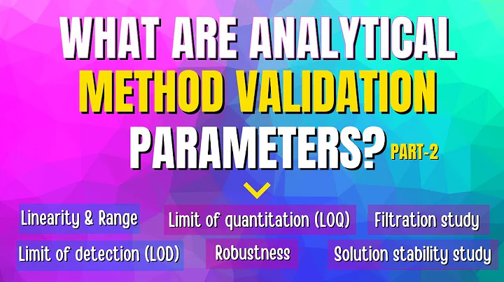 What are Analytical Method Validation  Parameters Part-2