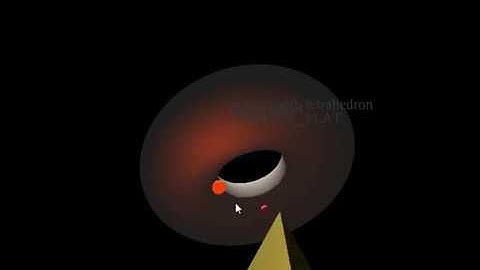 OpenGL Fixed Function Lighting + Comparing Shade Models + Ambassador Class Starship