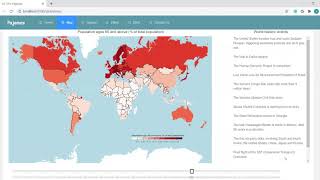 DSCI-554 project-population aging