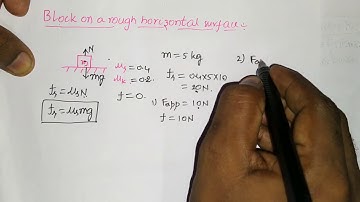 Motion of block on a rough horizontal surface
