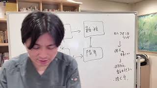 メンバーシップ〜自助会メンバーを中心に、質問に答えます【活動支援ありがとうございます】