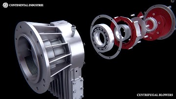 Continental Blower - 3D Animation of Multistage Centrifugal Blower