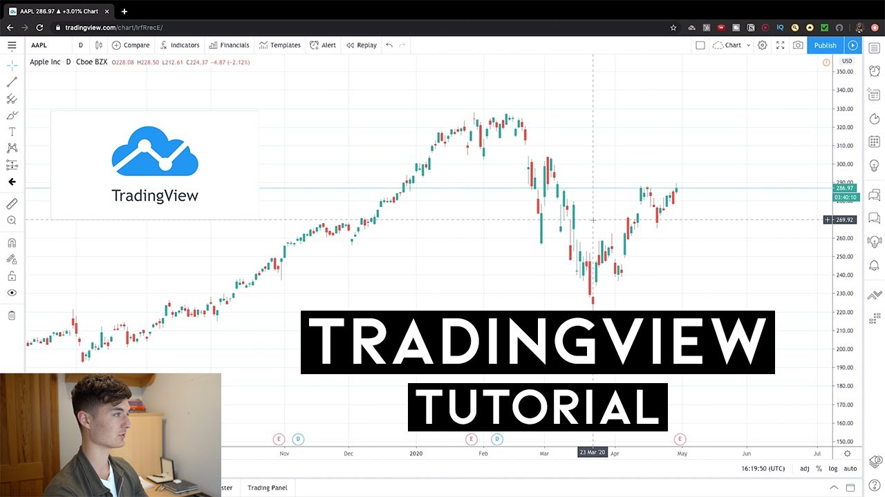 How To Setup Tradingview Charts (Start to Finish) - YouTube