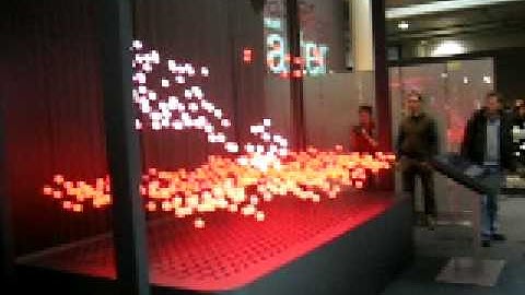 CeBIT 2009 - IBM Cloud Computing