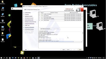 Oracle Forms12c - Create Domain In Oracle WebLogic Server 12c