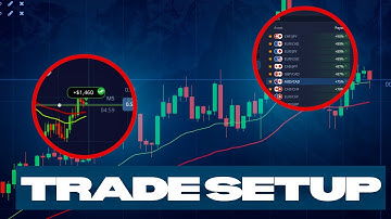 Pocket Option Signals Explained | Live Pocket Option Trading Session