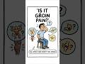 Groin Pain: Muscle vs Joint vs Nerve  #physiotherapy #physicaltherapy #physio #groinpain #painrelief