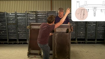 Wanneer is een CC Container base niet-functioneel? (NL)