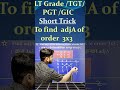 Short Trick to find adjA of order 3x3 ||LT /TGT/PGT/GIC Exam||Viral Video||By VK Maths