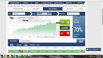USD/CHF proftis with Daily Binary Profits (DBPv7)