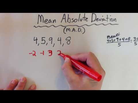 57 - Mean Absolute Deviation (MAD)