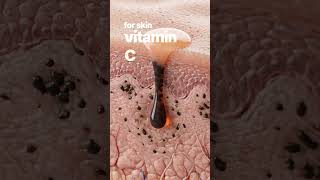 Vitamin C for skin: what’s it actually doing?