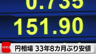円相場 33年8カ月ぶり安値（2024年3月27日）