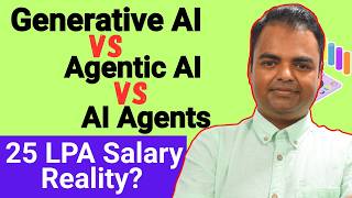 Generative AI vs Agentic AI vs AI Agents- High Paying Software Jobs 2026 in India