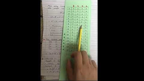 AES MIX COLUMN MATRIX MULTIPLICATION COMPLETE SOLUTION