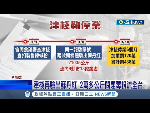 源頭找到! 台商從中國進毒椒粉加工 登記地址同一處? 檢揪以"親友名義"成立10公司 津棧再驗出蘇丹紅 2萬多公斤毒粉流全台｜記者 古芙仙 張哲儒 王紹宇｜【台灣要聞】20240310｜三立iNEWS