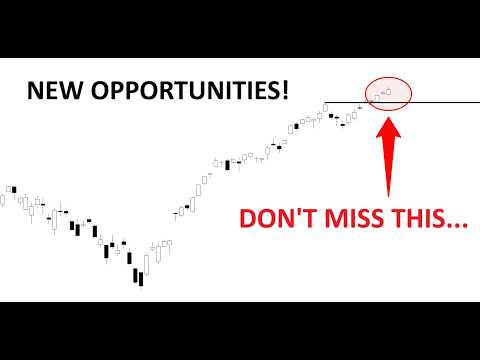 Video preview for Technical Analysis of Stocks: SPY / QQQ / NVDA / TSLA / AMD / PLTR / SOFI / GOOGL