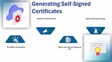 Ansible CA Certificate | Ansible Training | CA Certificate Tutorial