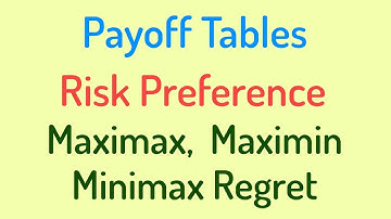 Payoff tables + Risk Preference + Maximax, Maximin & Minimax Regret [Eng]