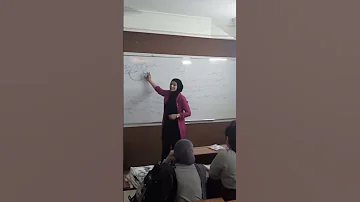 السادس العلمي 