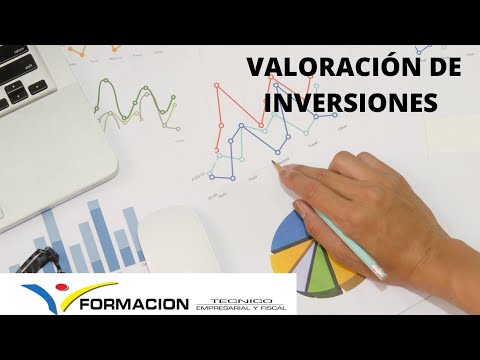 ANALISIS DE INVERSIONES