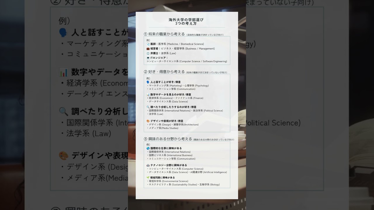海外大学の学部選び 3つの考え方